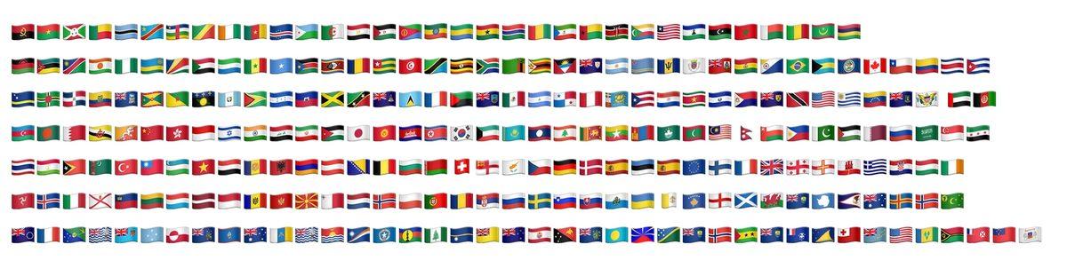 Emojiden Para Birimlerine: Klavyede Olmayan Semboller Nasıl Yapılır?