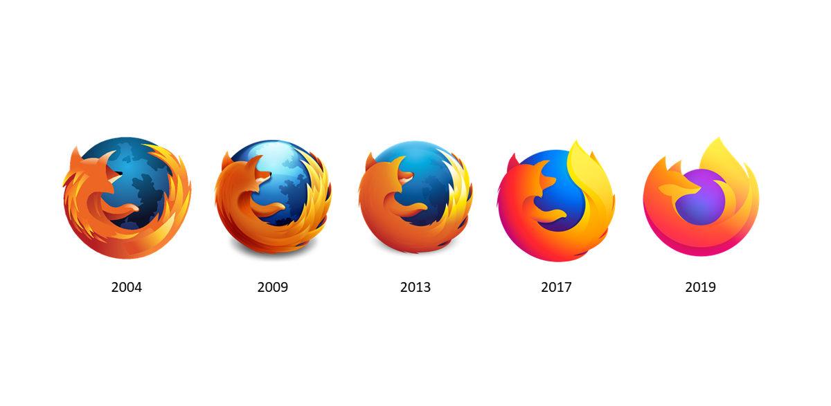 Firefox’un Logosundaki Hayvan Herkesin Sandığı Gibi Tilki Değil! İşte Firefox Logosunun Çok Şaşıracağınız Gerçek Yüzü