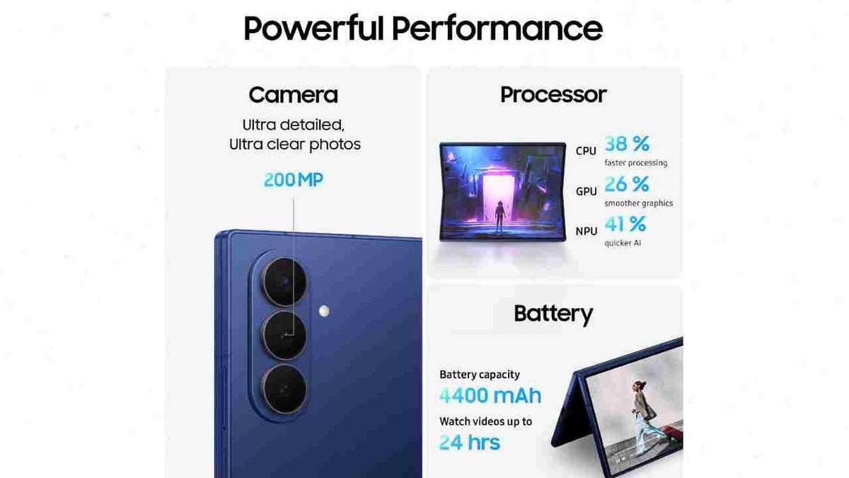 Samsung Galaxy Z Fold 7 Tanıtıldı! İşte Tasarımı, Özellikleri ve Fiyatları!