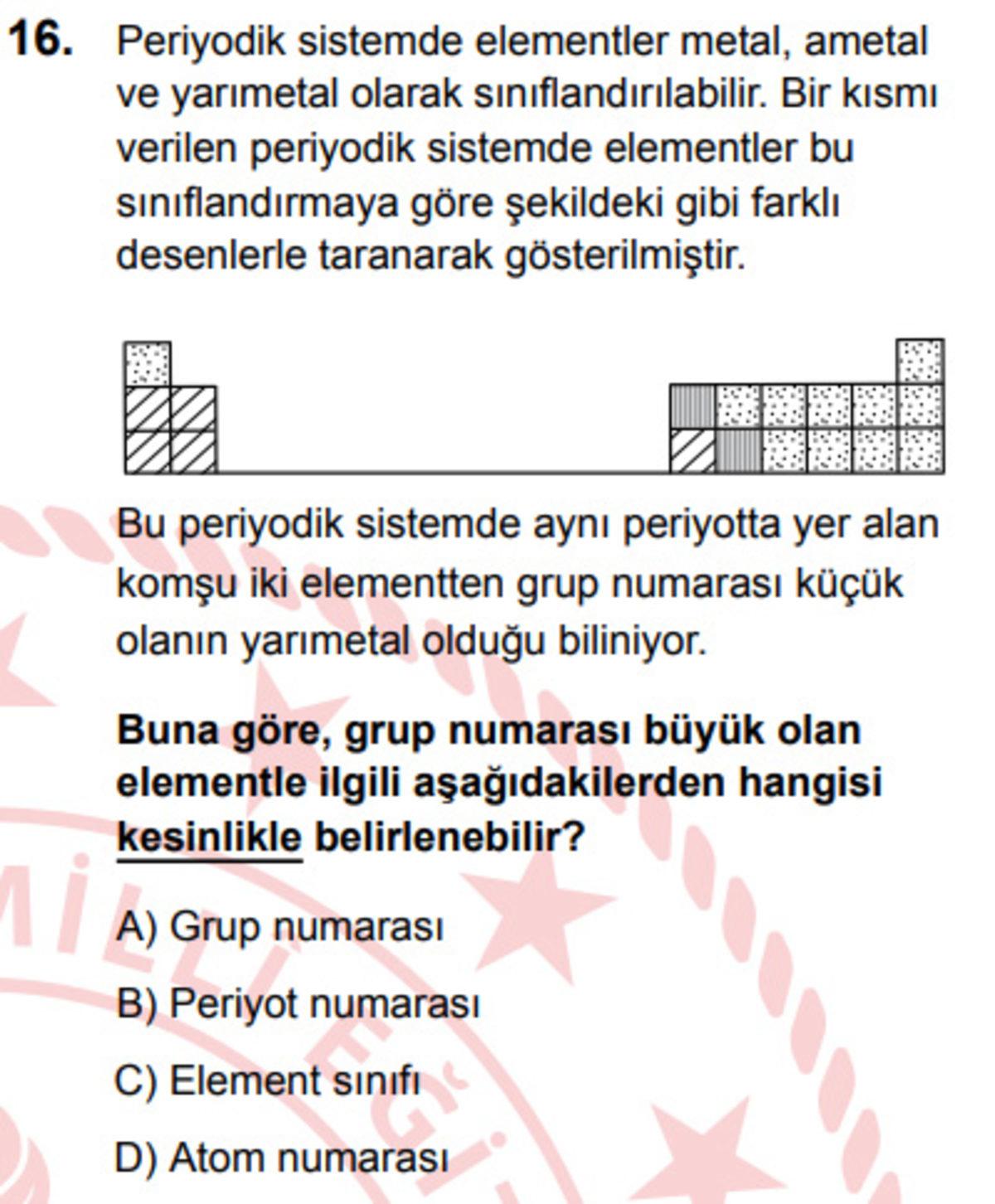 ChatGPT’yi LGS 2025 Sınavına Soktuk: İşte 