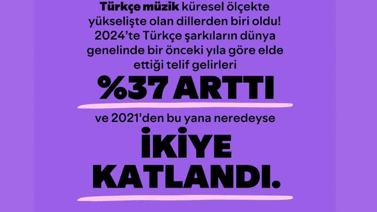 Spotify, Türk Sanatçıların Spotify’dan Ne Kadar Telif Geliri Elde Ettiğini Açıkladı