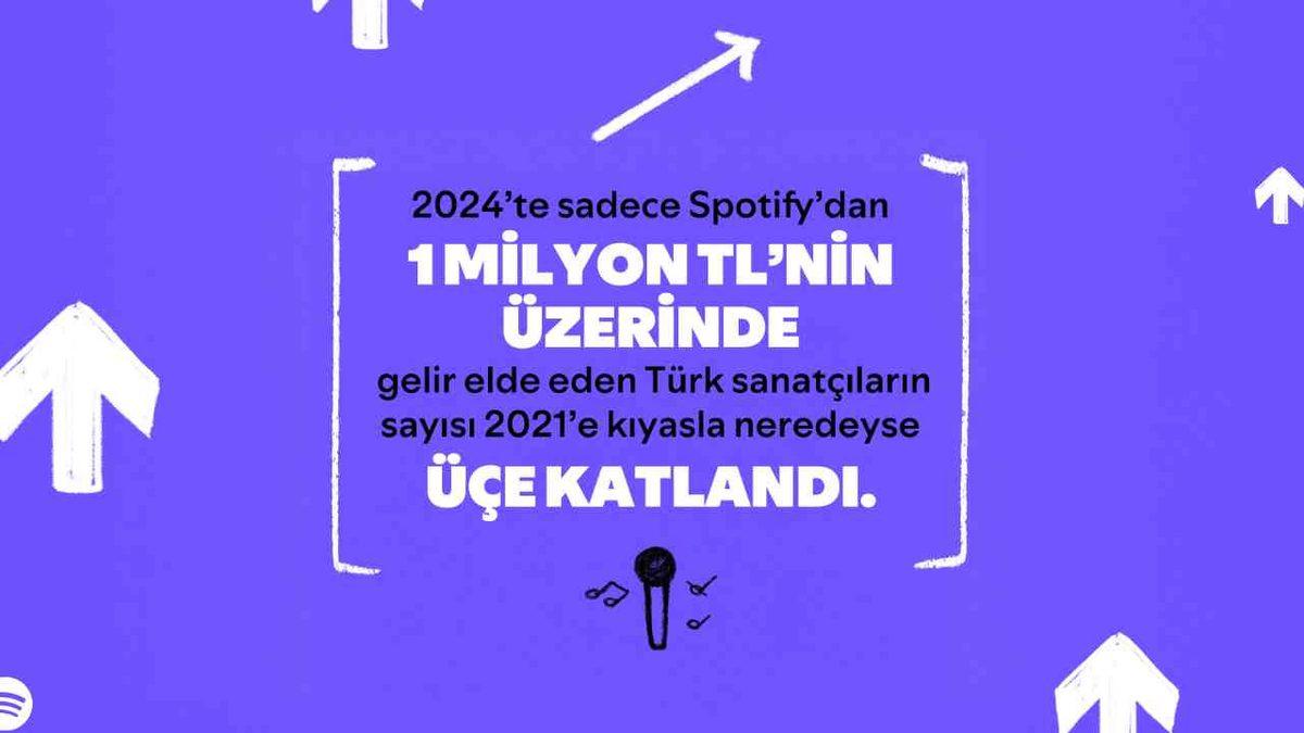 Spotify, Türk Sanatçıların Spotify’dan Ne Kadar Telif Geliri Elde Ettiğini Açıkladı