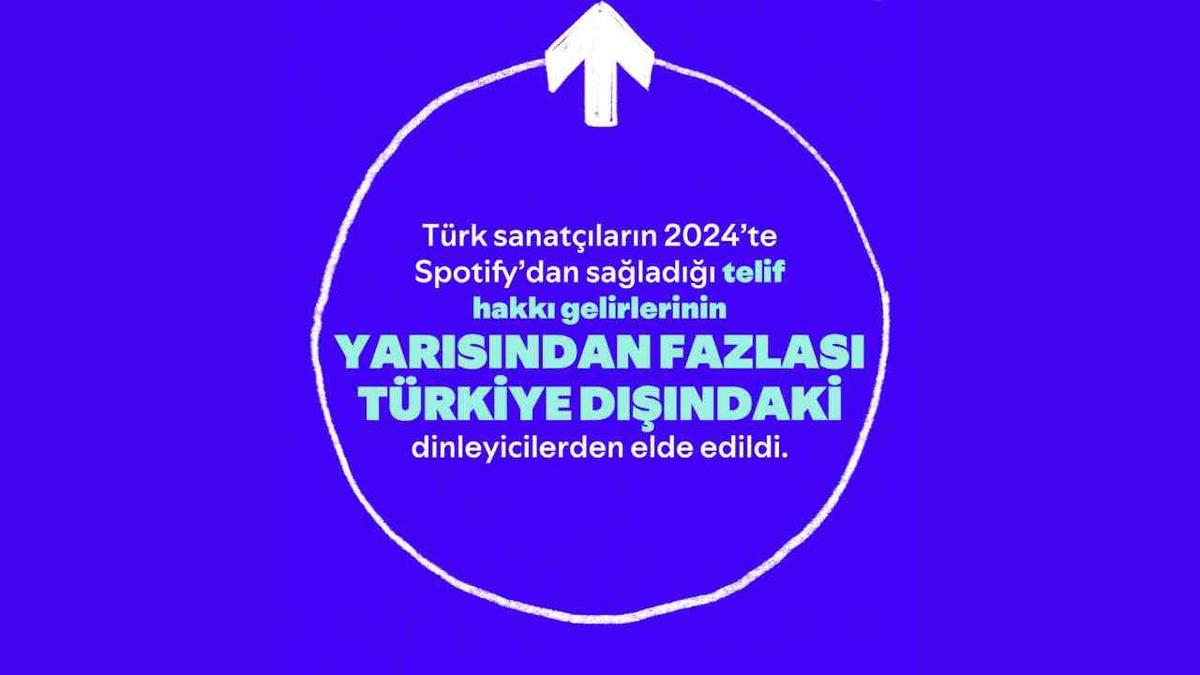 Spotify, Türk Sanatçıların Spotify’dan Ne Kadar Telif Geliri Elde Ettiğini Açıkladı