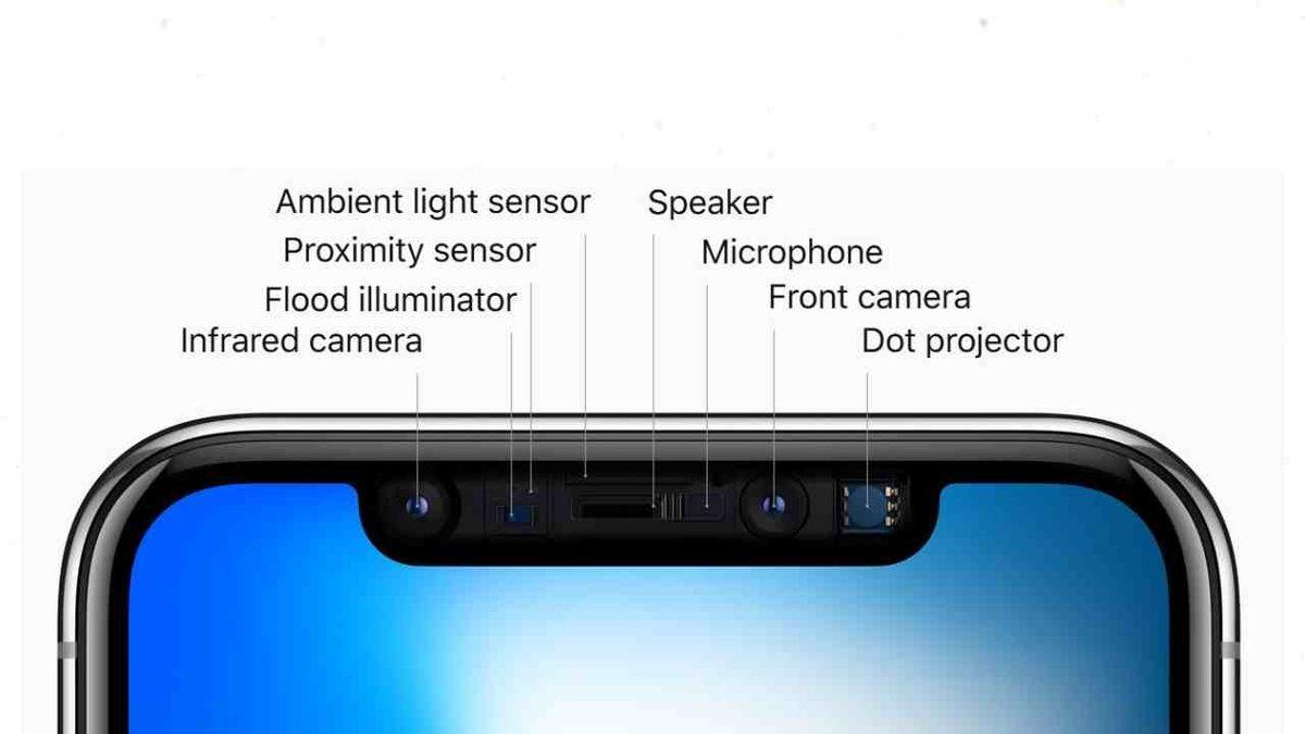 Apple, Face ID’yi Ekran Altına Taşıyor: İlk Modeller Ne Olacak?