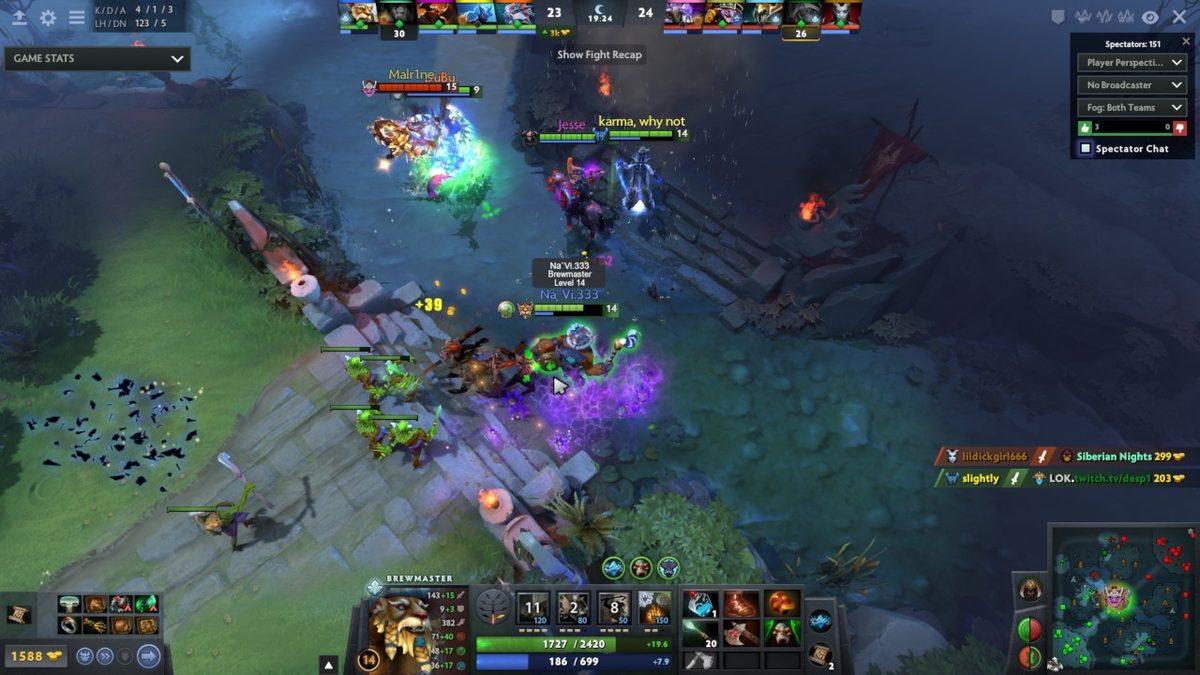 Başından Yüzlerce Saat Kalkamayacağınız En Popüler Online Oyunlar