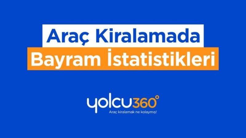 Bayramda Araç Kiralamanın 1 Günlük Ortalama Fiyatı Açıklandı: İşte Kiralamın En Uygun Fiyatlı ve En Pahalı Olduğu Otomobiller