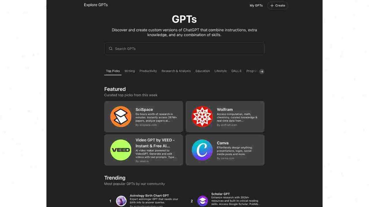 OpenAI, Özel GPT İçin Model Seçme Özelliği Getirdi