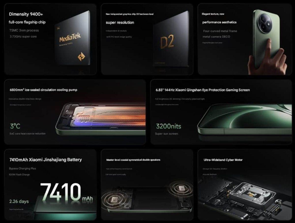 Etkileyici Pili ve İşlemcisiyle Dikkat Çeken Redmi K80 Ultra Tanıtıldı: İşte Özellikleri ve Fiyatı!