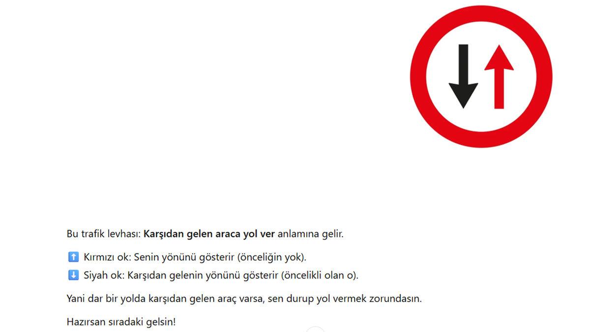 ChatGPT’yi Az Bilinen Trafik Levhaları Testine Soktuk: İşte Şoförlüğünüzü Sorgulatacak Cevaplar!