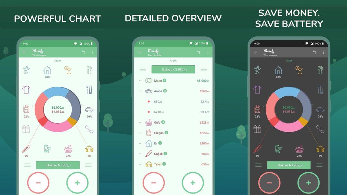 Ödemeleri Takip Etmekte Zorlananlara: İşte Harcamalarınızı Azaltacak Bütçe Planlayıcı Uygulamalar