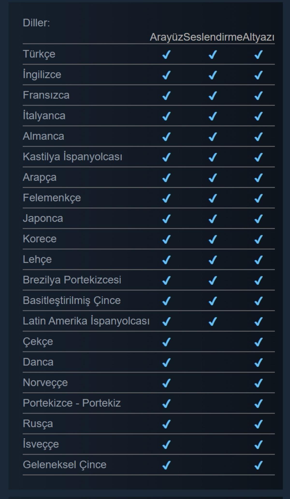 Futbolseverlere Müjde: EA FC 26’da Türkçe Spiker Bulunacak!