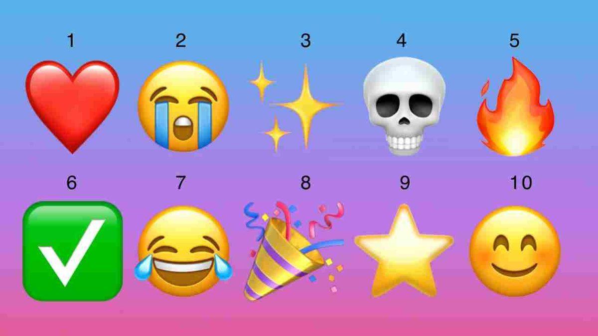 2025’in En Sık Kullanılan Emojileri Açıklandı: Peki Sizin Favoriniz Hangisi?