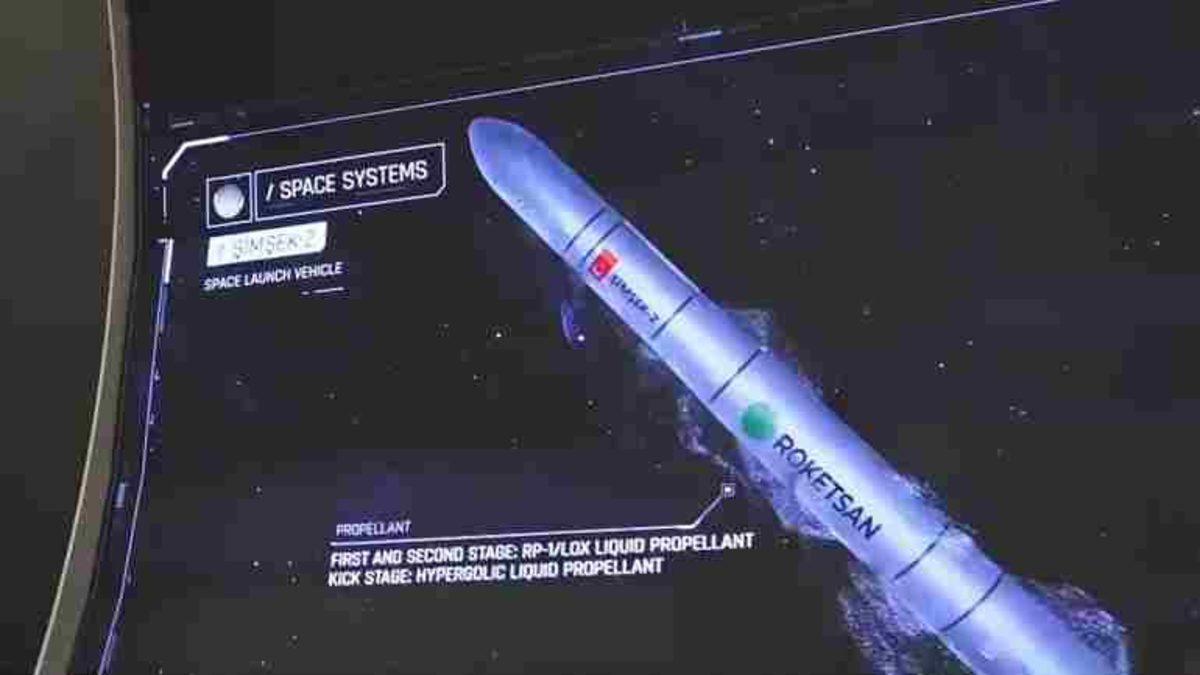 Roketsan Siyah Örtüyü Açtı: İşte Roketsan’ın Yeni Tanıtılan Füzeleri