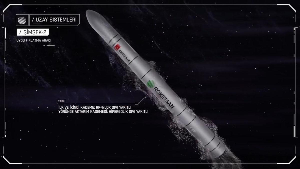 Türkiye’nin Kendi Uydularını Fırlatmasını Sağlayacak ROKETSAN Şimşek-2 Tanıtıldı: İşte Bilmeniz Gereken Her Şey!