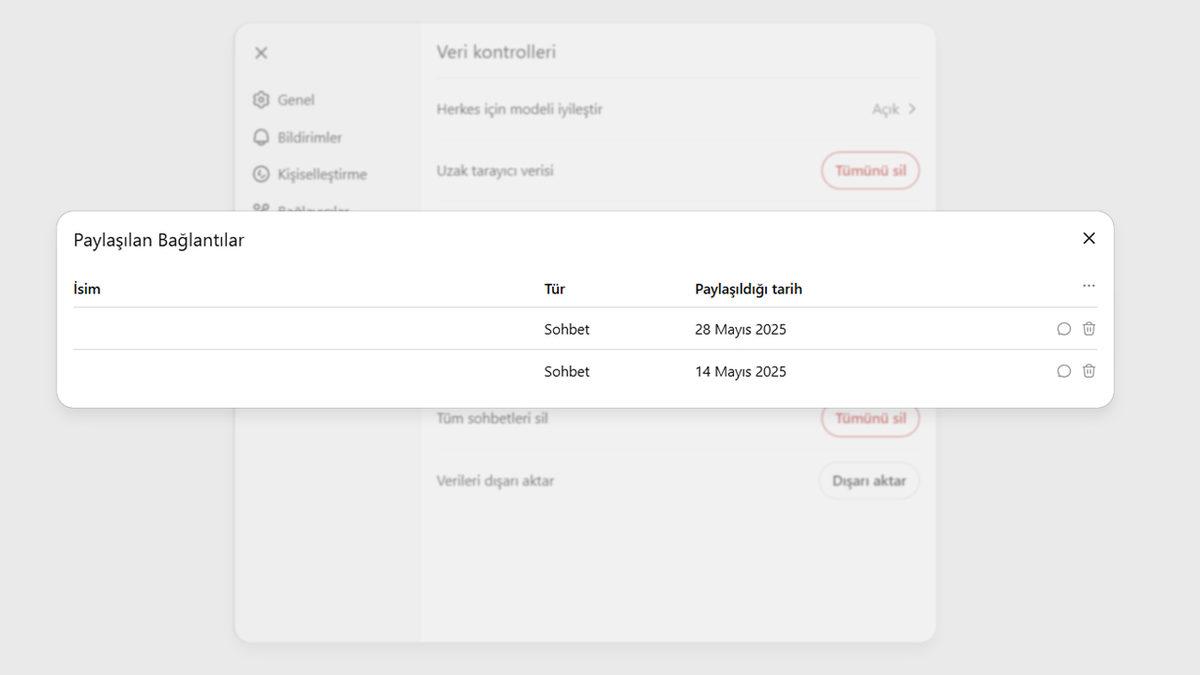 ChatGPT’deki Sohbetlerin Google’da Kolayca Bulunabileceği Ortaya Çıktı: OpenAI’dan Açıklama Geldi (Nasıl Korunacağınızı Anlattık)