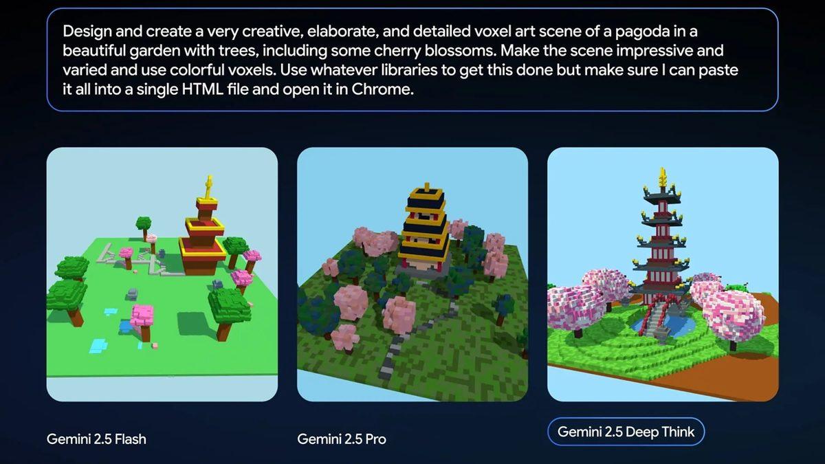 Google En Gelişmiş Yapay Zekâ Akıl Yürütme Modeli 