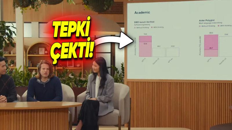 GPT-5, Lansman Sırasında OpenAI’yı Rezil Etti