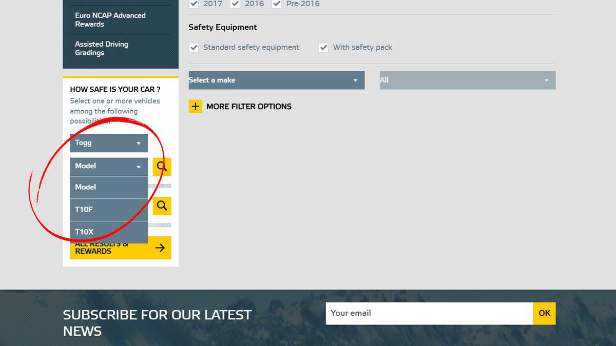 Togg T10X ile T10F, Avrupa Standartlarına Göre Güvenli Olup Olmadığını Gösteren Euro NCAP Veri Tabanına Eklendi