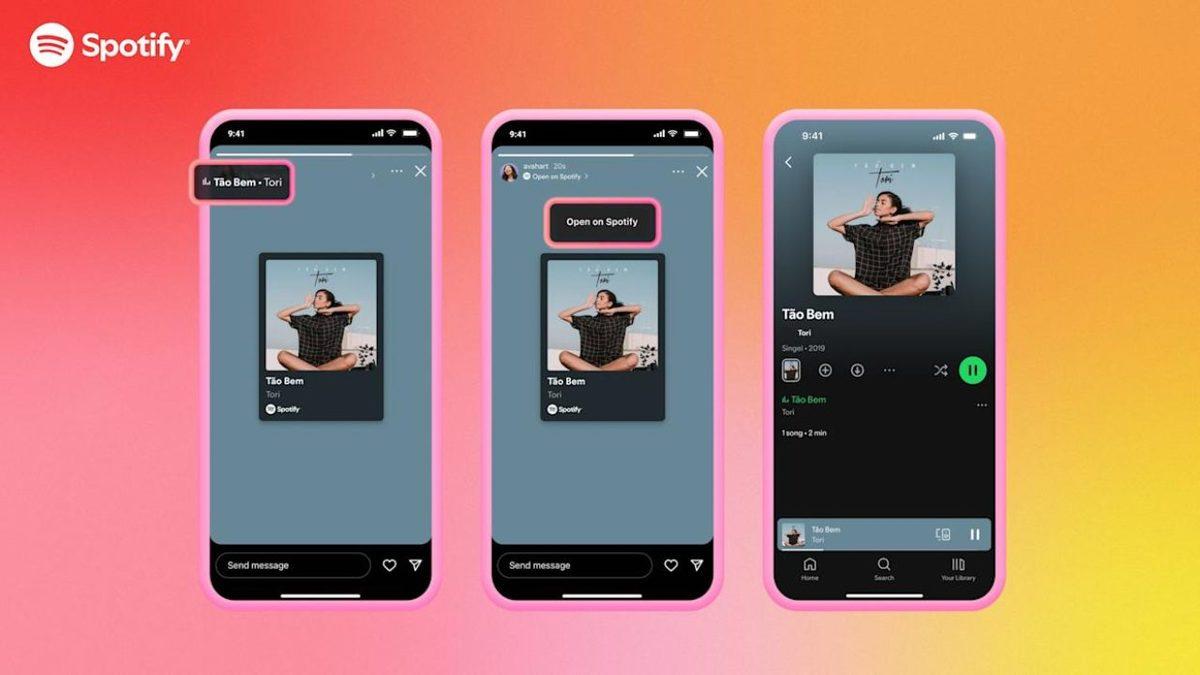 Instagram Hikayeler’de Spotify’daki Şarkılar Dinlenebilecek