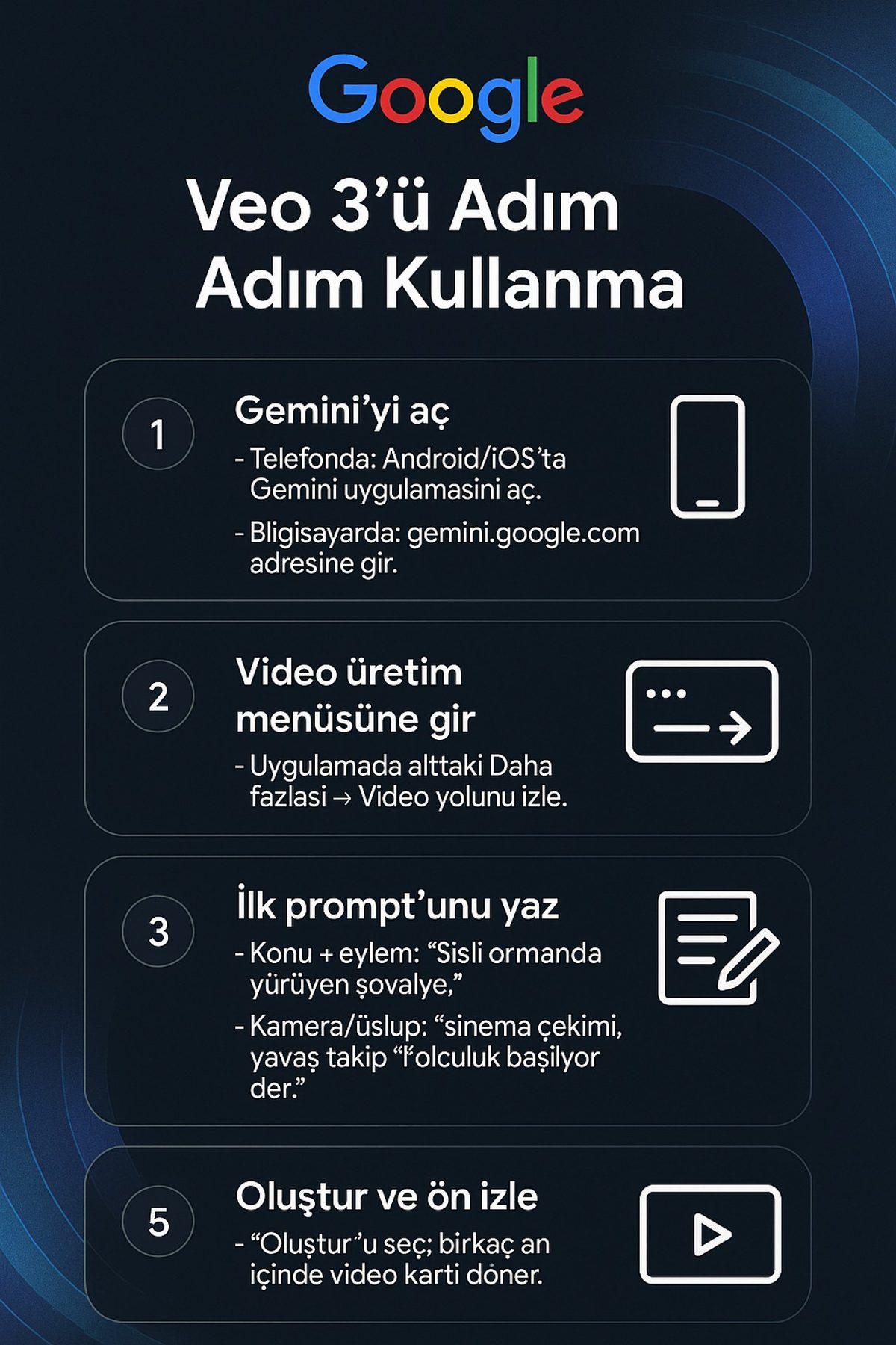 Google Veo 3 Hafta Sonu Boyunca Ücretsiz Oldu: Nasıl Kullanılır?