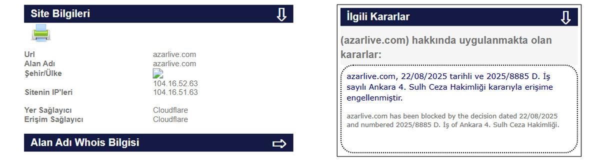 Görüntülü Görüşme Uygulaması Azar’a Erişim Engeli Kararı Verildi