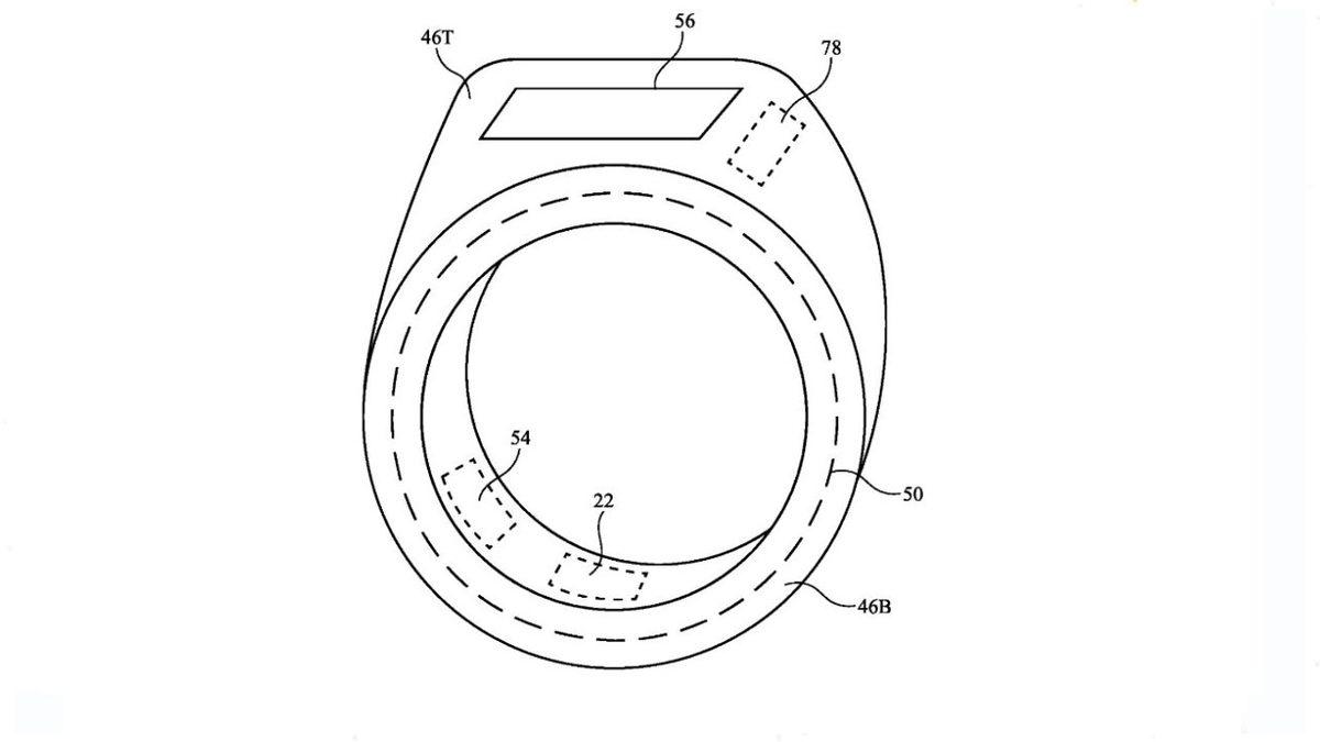 Apple’ın Akıllı Yüzüğünün Patenti Ortaya Çıktı: iPhone’u ve Evdeki Cihazları Parmağınızdan Yönetebileceksiniz