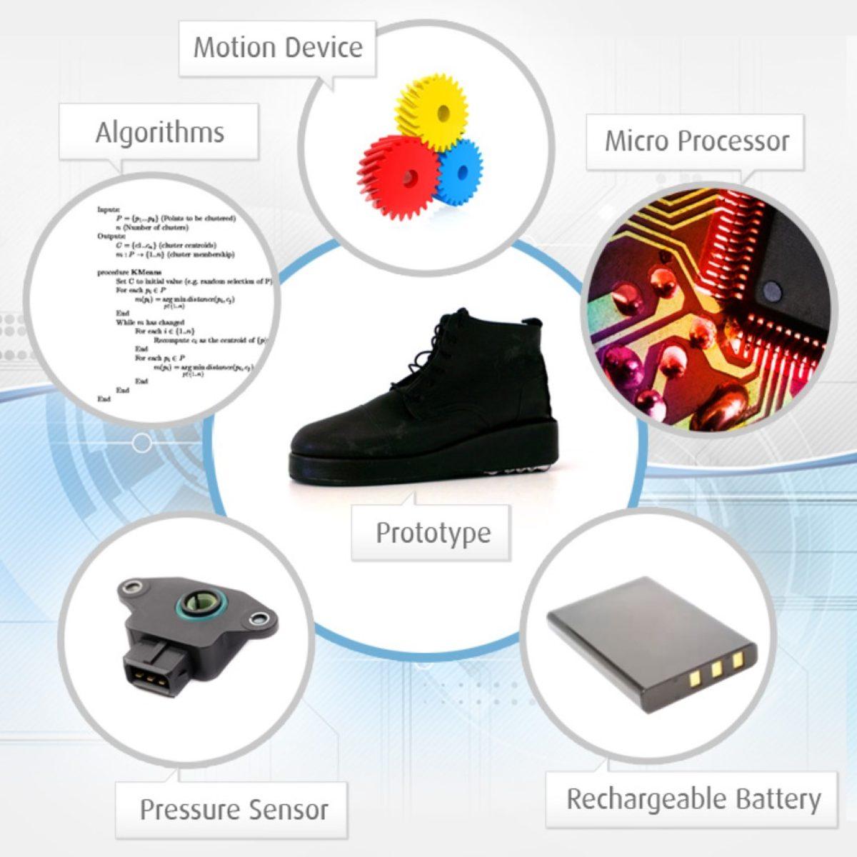 B-Shoe’den Denge Kaybı Problemini Ortadan Kaldıran Ayakkabı