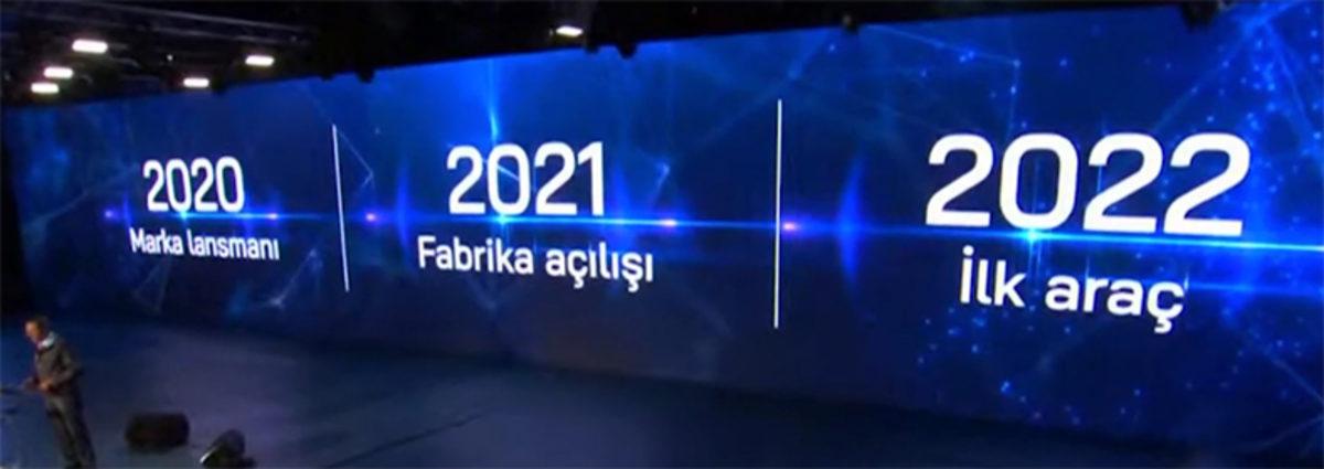 Yerli Araba TOGG Hakkında Bilinen Her Şey (Devrim Otomobiline Selam Olsun)