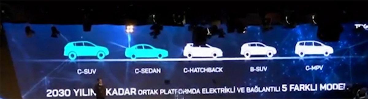 Yerli Araba TOGG Hakkında Bilinen Her Şey (Devrim Otomobiline Selam Olsun)