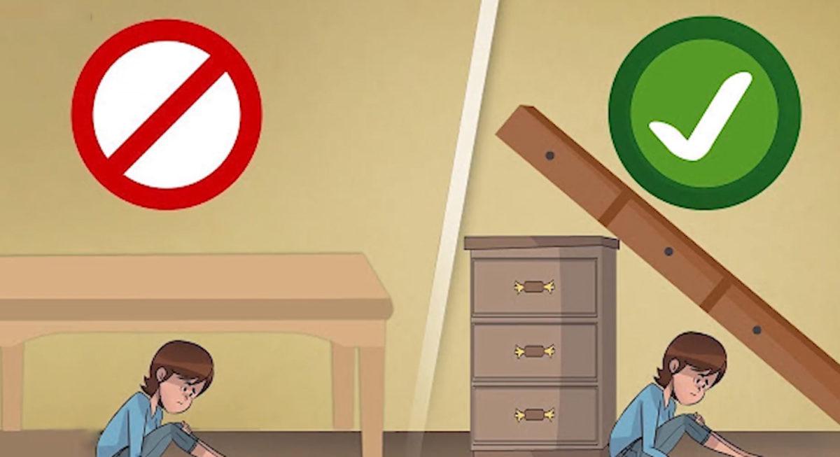 Bakanlığın da Açıkladığı 7,5 Büyüklüğünde İstanbul Depremi Gerçekleşirse Ne Olur? Ne Yapmak Lazım?