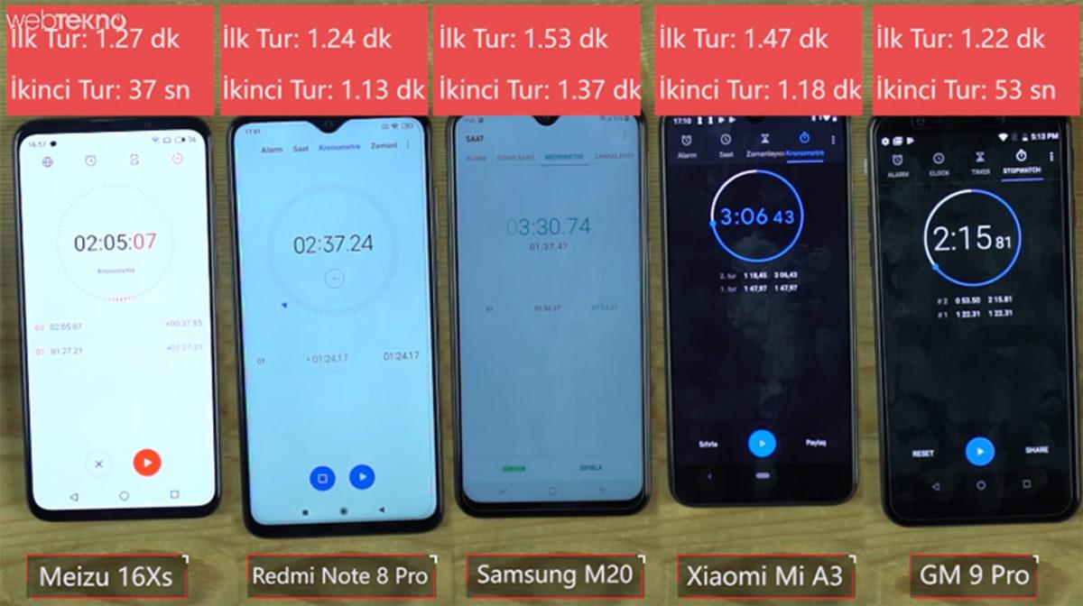 Piyasanın Gizli Kralları: Aşırı Ucuz ve TR'de En Çok Satılan Telefonlara Hız Testi Yaptık