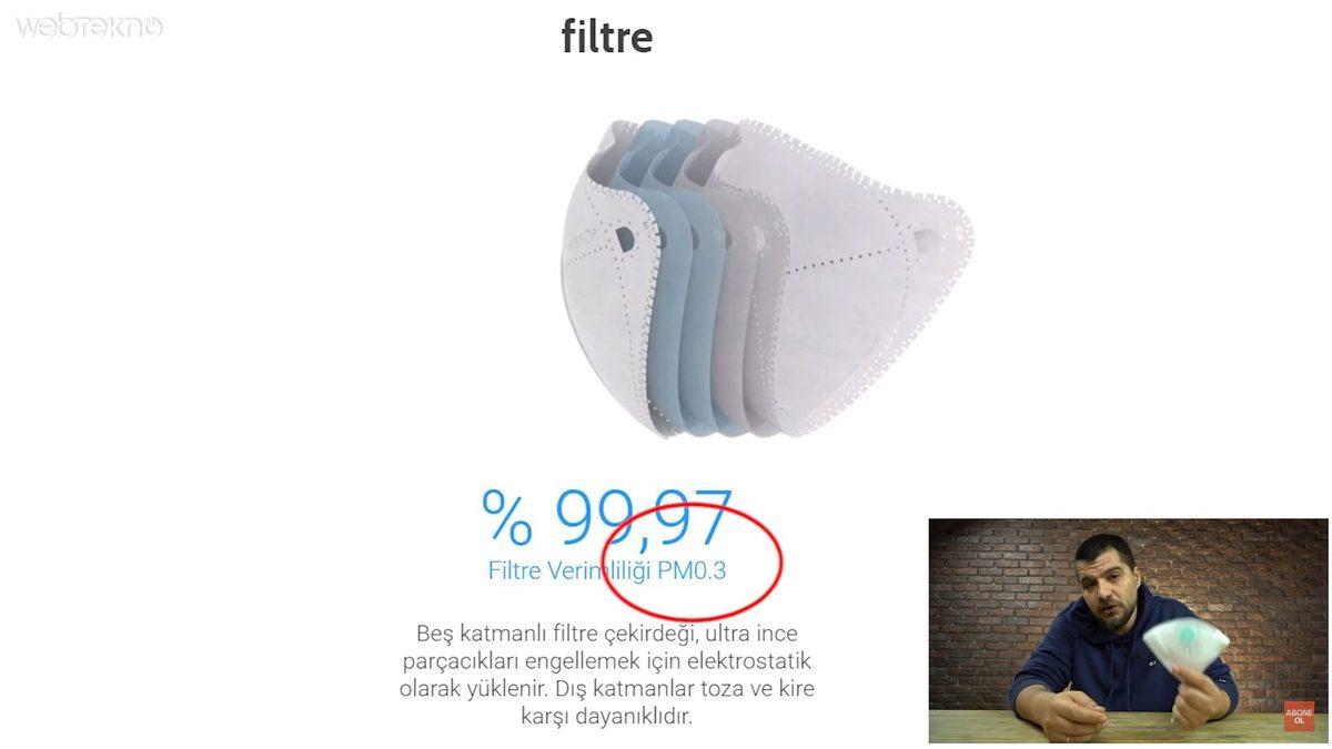 Corona Virüsünden Sonra Çin'de Yok Satan Xiaomi Maske İncelemesi