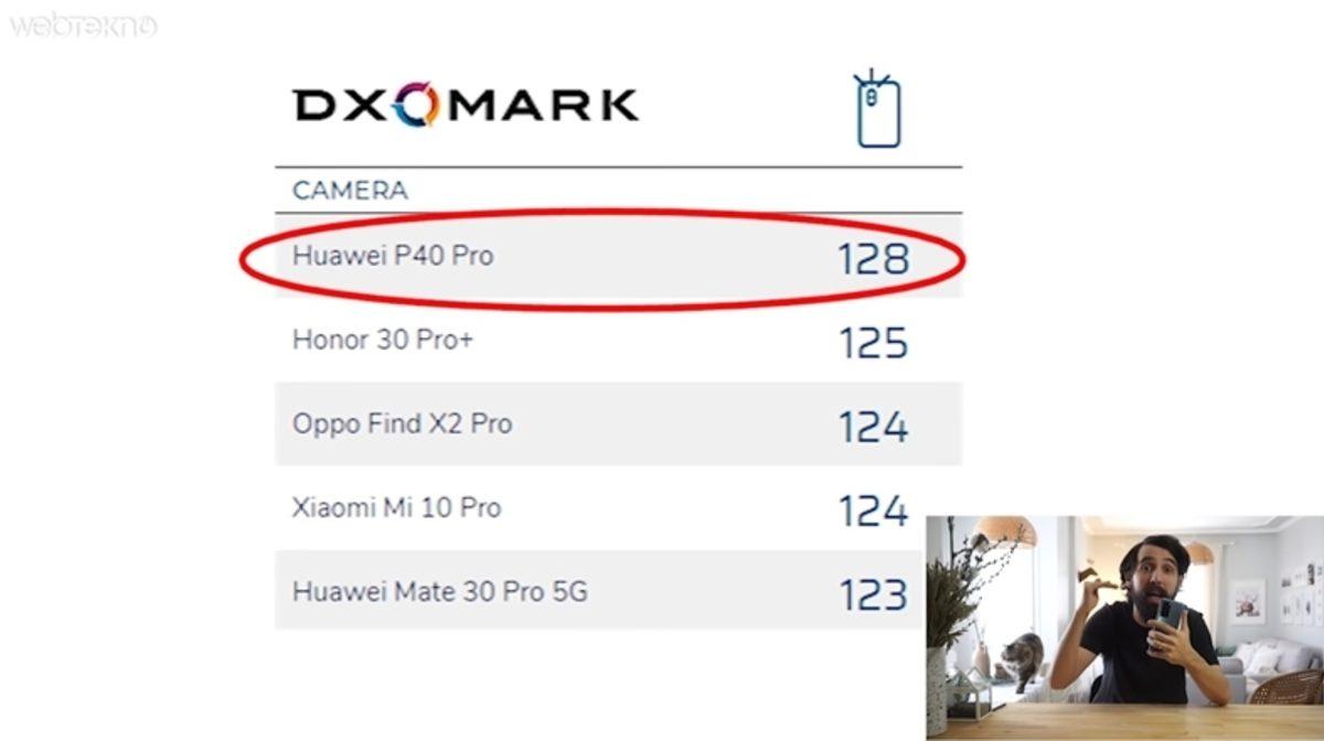 Google'dan Banlanan Ama Yıkılmayan Telefon: 12.000 TL'lik Huawei P40 Pro İncelemesi