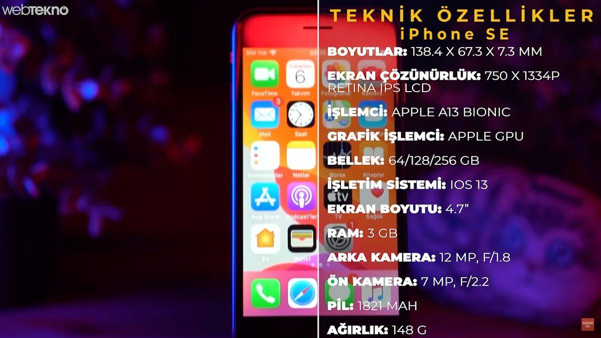 Tüm Zamanların En Ucuz iPhone'u SE 2020'yi İnceledik