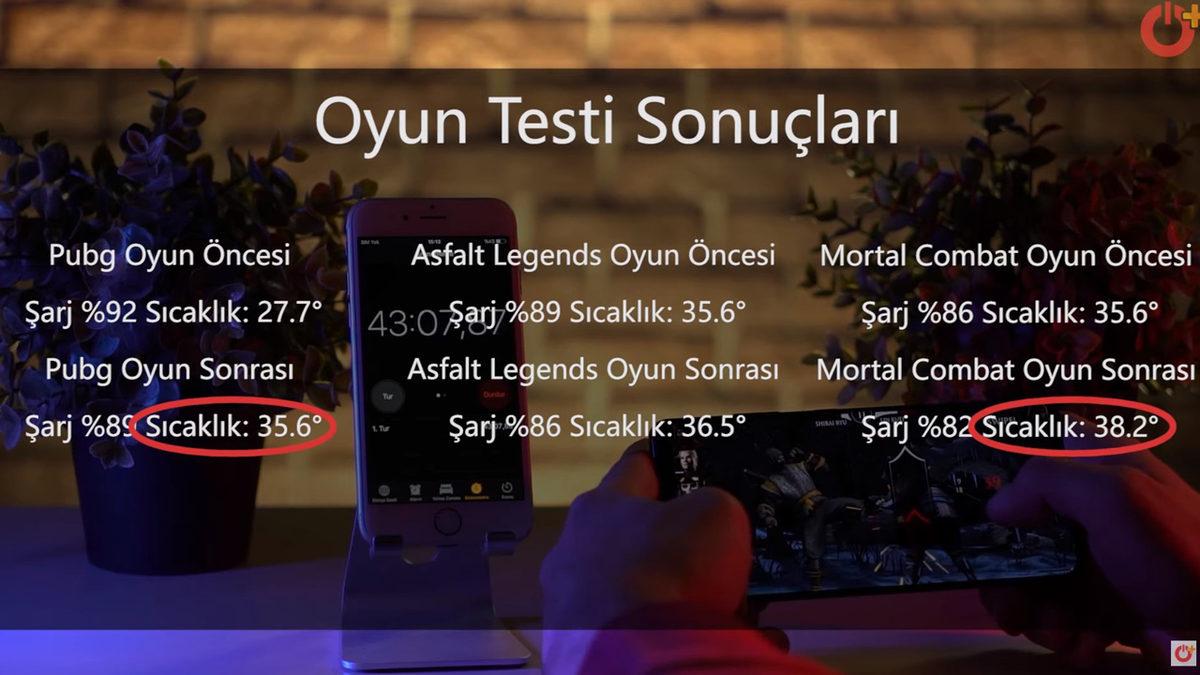 Samsung'un En İddialı Telefonu Galaxy S21 Ultra'yı Oyun Testleriyle Zorladık