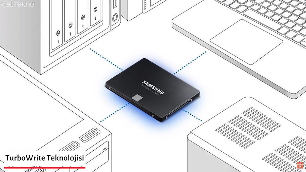 İçine 45 Tane GTA V Sığan Ultra Büyük SSD'yi İnceledik: Samsung 870 EVO