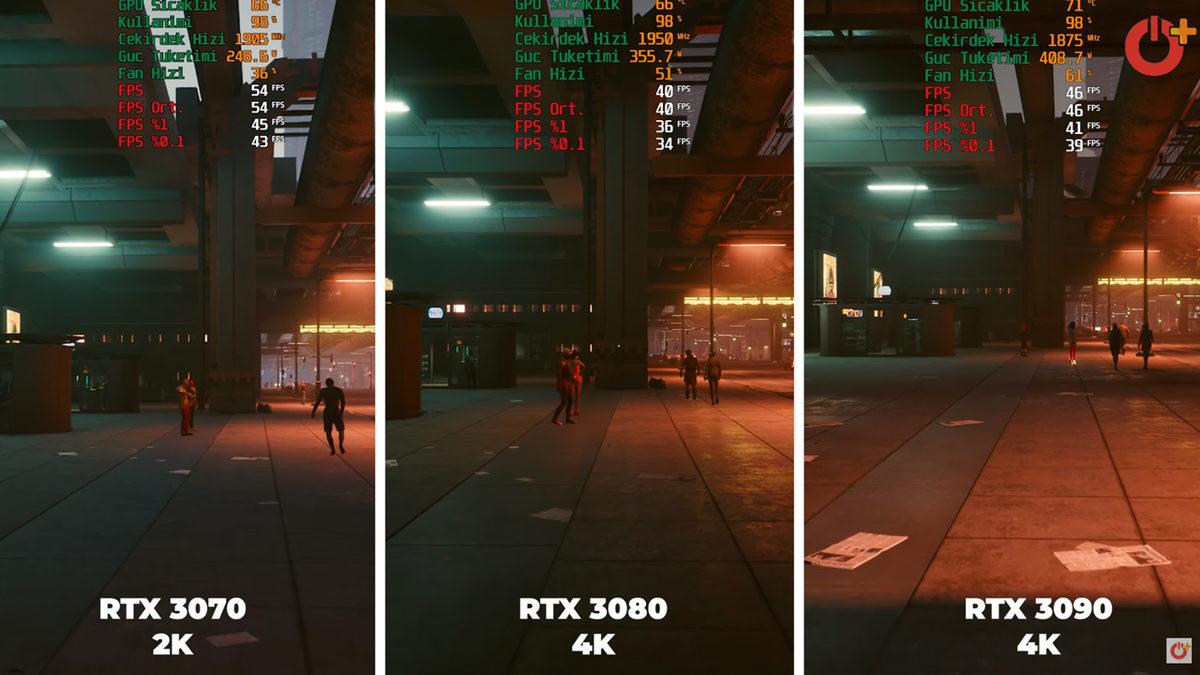 Masada 100 Bin TL Var: RTX 3070, RTX 3080, RTX 3090'ı İnceledik