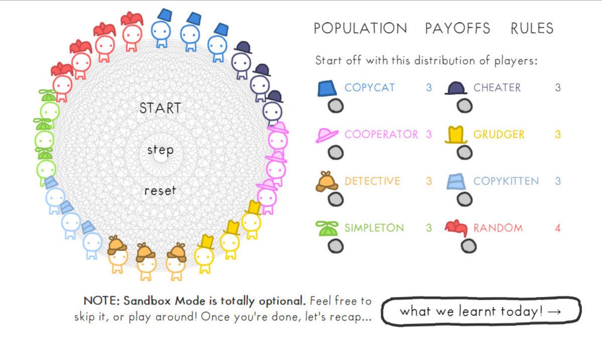 Artık Neden Kimsenin Birbirine Güvenmediğini Açıklayan Oyun: The Evolution Of Trust