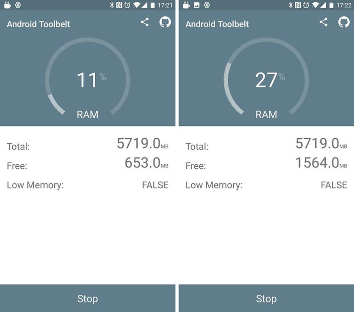 Telefonlardaki Fazla RAM’lerin Bir Aldatmacadan İbaret Olduğunu Kanıtlayan Çalışma