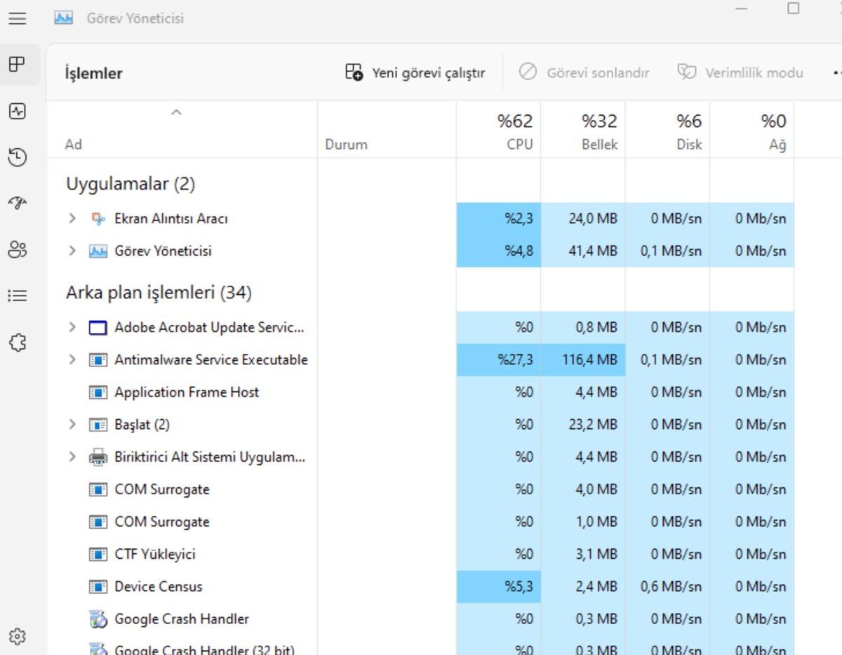 Windows’ta Arka Planda Çalışan Uygulamalar Nasıl Kapatılır? (Adım Adım Anlattık)