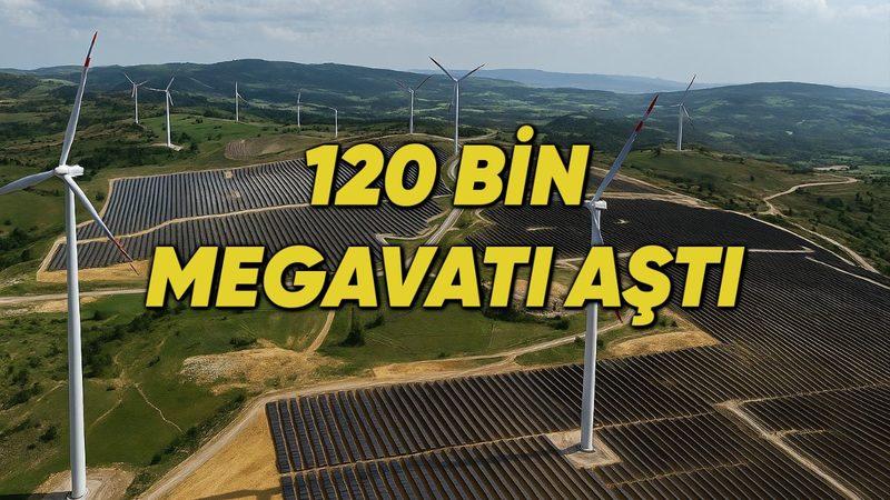 Türkiye’nin Elektrik Kurulu Gücü 120 Bin Megavat Sınırını Aştı