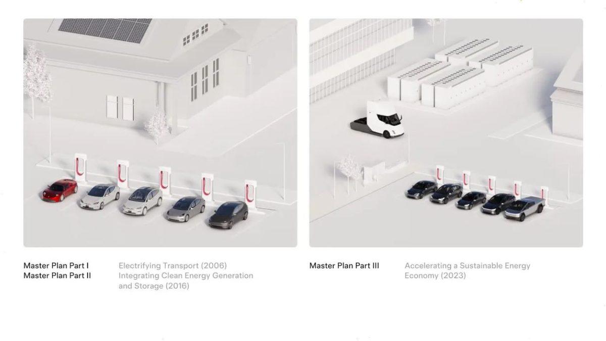 Elon Musk, Tesla’nın Geleceğini Şekillendirecek Yeni Yapay Zekâ Yol Haritasını Açıkladı