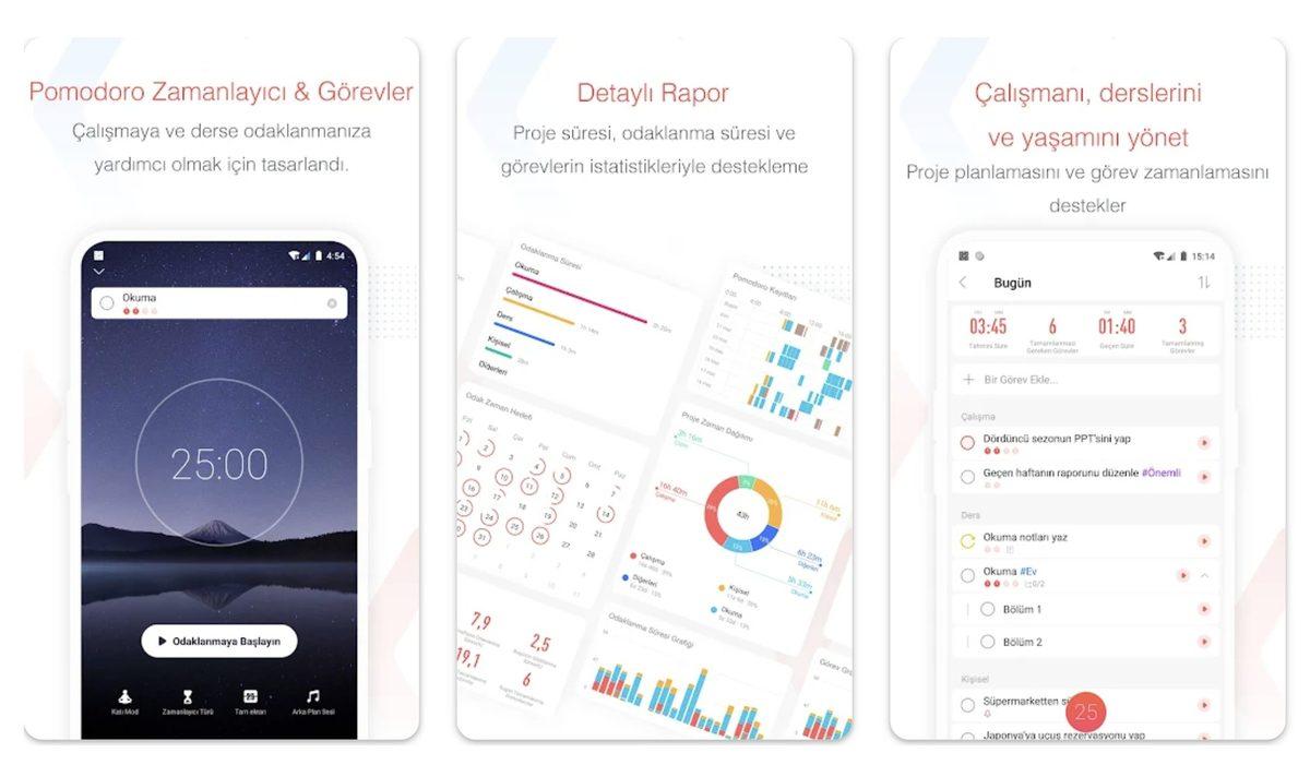 Zihninizi Açacak En İyi Üretkenlik Uygulamaları