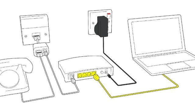 DSL Bağlantısı Yok Sorunu Nasıl Çözülür? Olabilecek Tüm Sorunları Çözüm Yollarıyla Anlattık