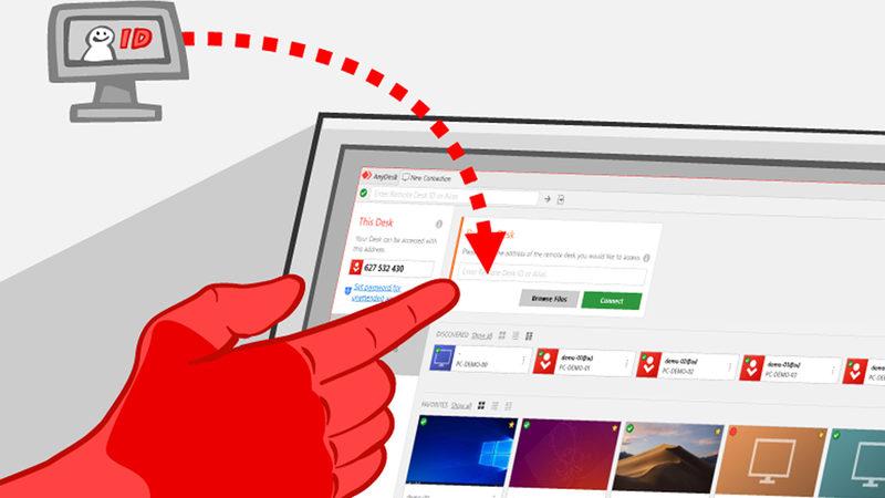 Uzak Masaüstü Erişimi Sağlayan AnyDesk Nedir, Nasıl Kullanılır?