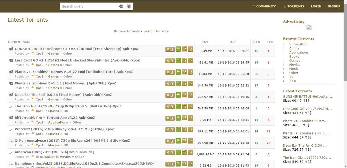 Kickass Torrents, Orjinal Sitesi ile Sonunda Geri Döndü!