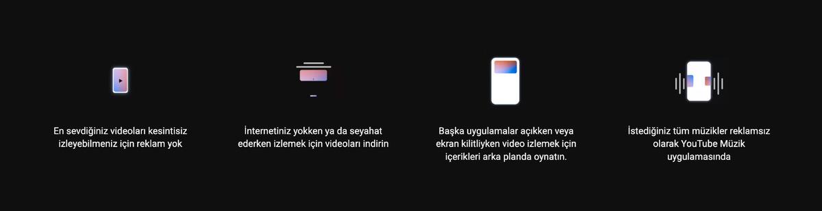 Reklamsız Videolar, YouTube Music ve Dahası: Güncel YouTube Premium Üyelik Fiyatları, Paketleri ve Avantajları