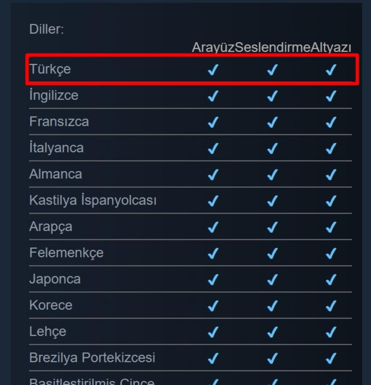 EA FC 26 Duyuruldu: İşte Fiyatı, Sistem Gereksinimleri, Çıkış Tarihi ve Bilmeniz Gereken Her Şey!