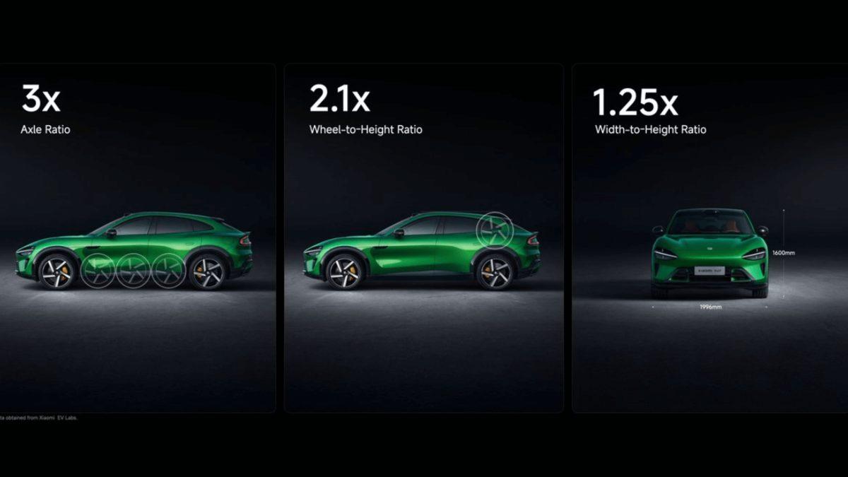 Xiaomi YU7 Resmen Tanıtıldı: Piyasadaki Tüm SUV’ları Unutturacak Cinsten...