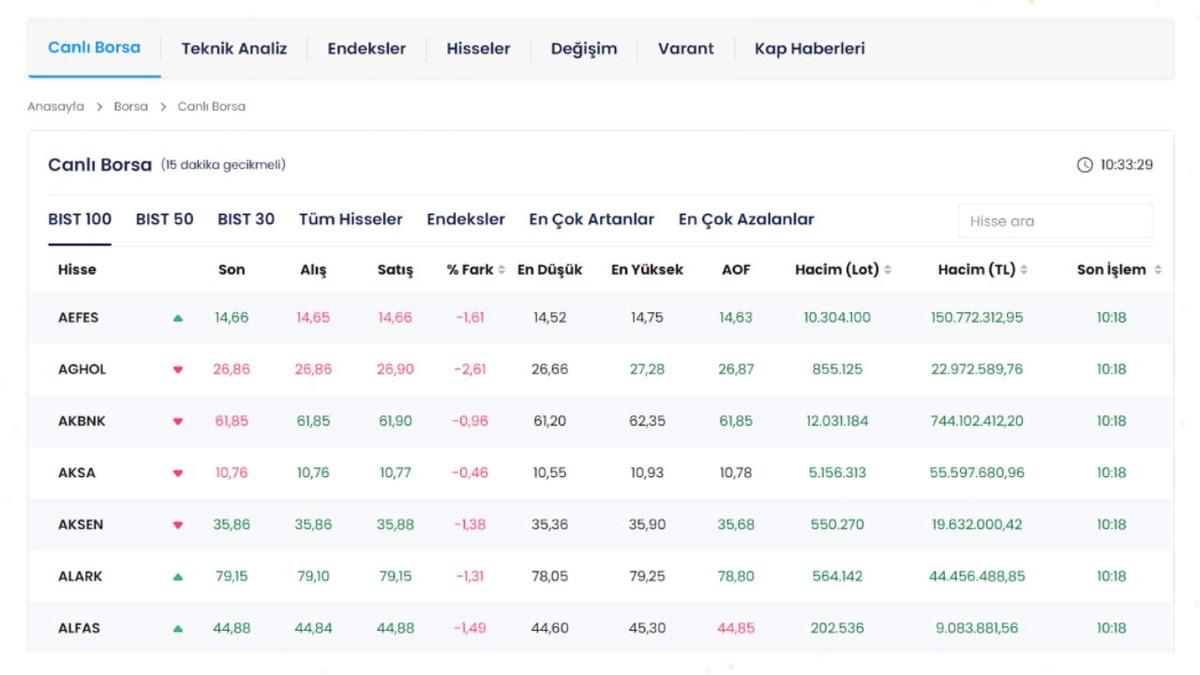 borsa1 borsa1